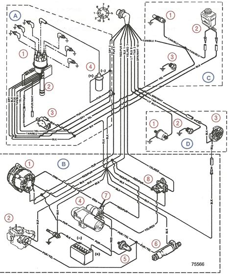 After a few days and running into problems we got most of the electrical connectors hooked back up and most of our fuel/vacuum lines figured out. Wiring Harness 4.3 Vortec Wiring Diagram Collection