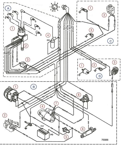 All gm industrial engines are vortec engines. Wiring Harness 4.3 Vortec Wiring Diagram Collection