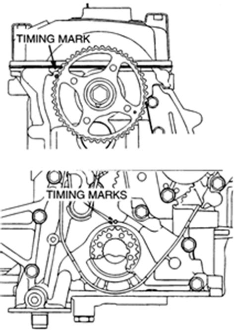 Ford escape 2001 2007 fuse box diagram auto genius. 2002 Mitsubishi Lancer Fuse Box Diagram - MotoGuruMag