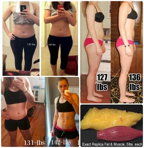 Weight Loss vs. Fat Loss - Bushel & A Peck