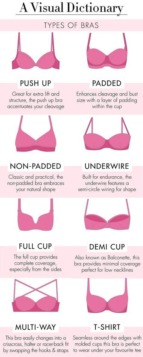 Breast shape and size is determined genetically, but they can change as a result of pregnancy and lactation, intensive workouts, and sudden weight fluctuations. Different Types of Bras #Bras, #Women, #Fashion | Fashion ...