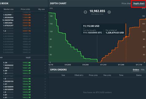 For operating on the exchange, full verification is required, which is not yet available in some countries, for example, in russia. How to Use Coinbase Pro (Previously GDAX): Step-by-Step Guide