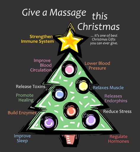 Maybe you would like to learn more about one of these? Luxury Christmas Spa Gift | 2019 Best Christmas Gift | Spa ...