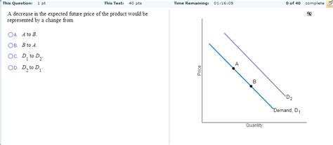 We did not find results for: Solved: A Decrease In The Expected Future Price Of The Pro... | Chegg.com