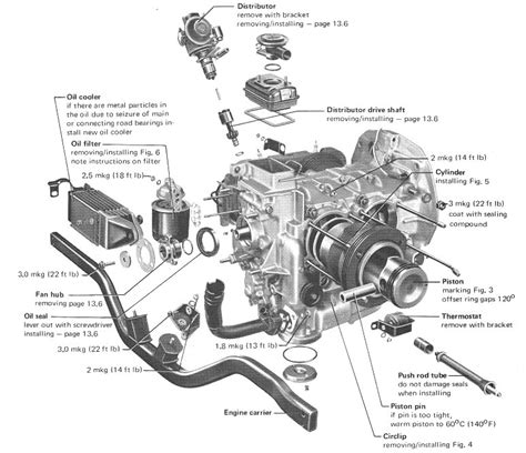 Automotive craft engine tin, vw engine tin package recent air grommet pair value: Vw Beetle Engine Parts Diagram | Reviewmotors.co