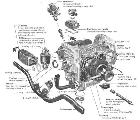 Wiring manual pdf 1600cc vw engine diagram 1975. Vw Beetle Engine Parts Diagram | Reviewmotors.co