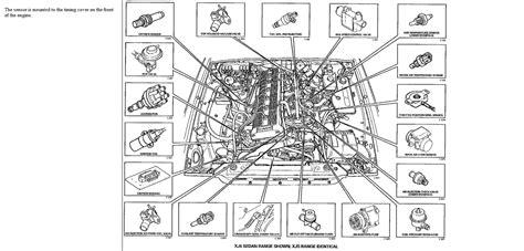 Wiring diagrams jaguar by year. Xj Alternator Wiring Diagram