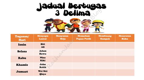 Contoh jadual bertugas kelas yang boleh diedit mp3 & mp4. Jadual Bertugas - Tema Frozen dan Boboi Boy - Raihan ...