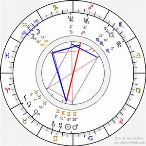 Birth Chart Of Charlie Simpson Astrology Horoscope