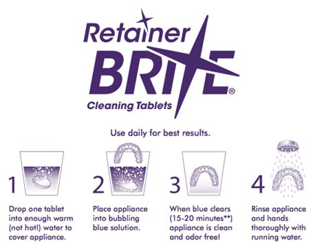 Mitch zientz of wellspring dental in carroll gardens, brooklyn, says, we most commonly recommend retainer brite for daily use. Retainer Brite 1 Year Supply 384 Tablets - ON SALE!