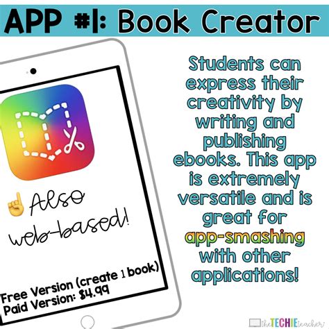 With my story we leave the books at home and our kids. My Favorite Creation Apps for the Elementary Classroom ...