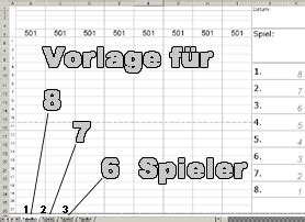 Rechts unter der tabelle wird die summe der einnahmen und der ausgaben aufgeführt und der saldo verzeichnet. Druckvorlage