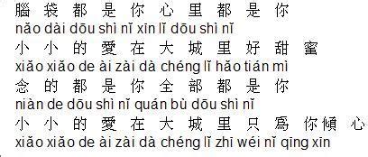 Từ ngày 1 tháng 1 năm 2009, bính âm hán ngữ đã trở. Lịch sử hình thành và phát triển của phiên âm Pinyin ...