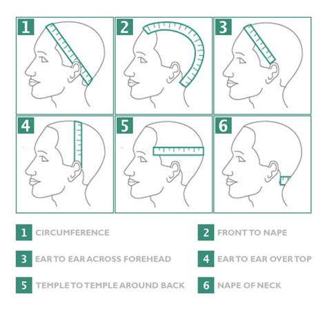 To find out your hat size, you first need to measure the circumference of your head. How To Find Your Beanie Hat Size [Size Charts & Full Guide ...