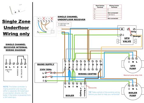 Autocad 2020 floor plan tutorial. Cleaver Brooks Wiring Diagram | Free Wiring Diagram