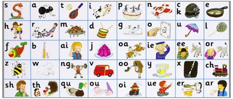 You can probably tell my the shear amount of phonics activities and printables i'm about to share. phonics chart pdf - Поиск в Google | Дошкольные распечатки ...