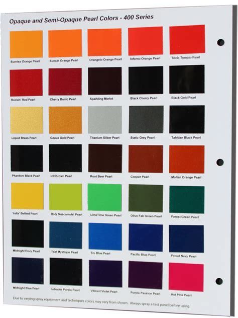Designers across the country are excited to see. Ppg Auto Paint Colors 2020 - Paint Color Ideas