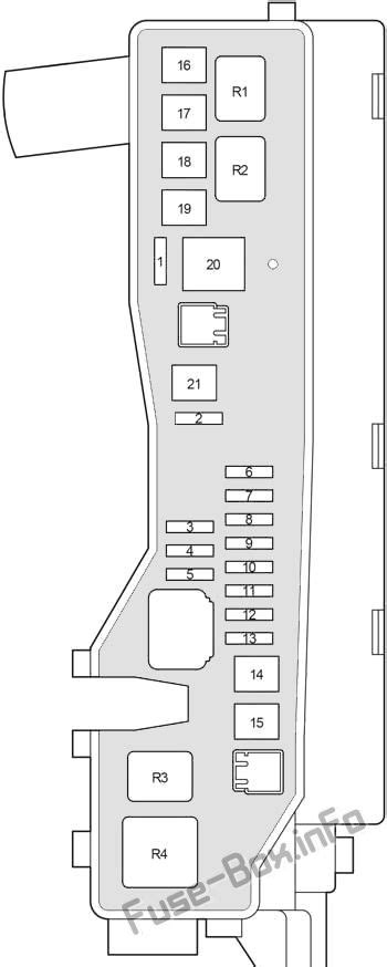 Undernneath the instrument panel near should be on the inside of the fuse box cover or you can go to google images type in 1988 toyota corolla fuse box diagram. Fuse Box Diagram Toyota Corolla Verso (AR10; 2004-2009)