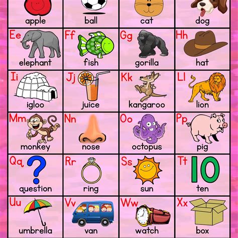 English alphabet letters make 44 sounds (phonemes), however these sounds are represented by over 280 letter or letter combinations, with many letter . ALPHABET AND LETTER SOUNDS RESOURCES (WITH QR CODE ...