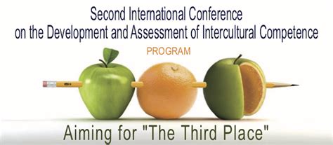 (8) assessment of icc and the development of intercultural learning of your students: 2010 ICC Conference - Intercultural Competence Conference