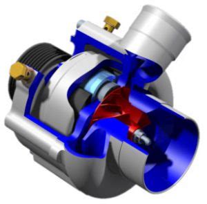 A turbocharger has two turbines that are directly q: How a mechanical centrifugal supercharger works - x ...