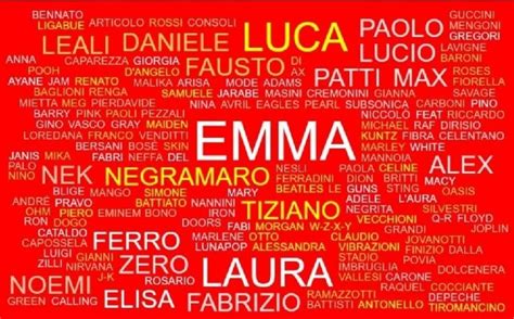 Beh, non sempre si riesce a mettere su carta ciò che si prova, specie in un'occasione così importante come il matrimonio di un figlio o di un amico caro, dove è l'emozione a prendere il so. Tema Matrimonio Frasi Canzoni : Le Frasi e i Testi piu belle delle Canzoni Italiane e ... / Ecco ...