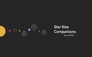 Star Size Comparisons By Farid On Prezi