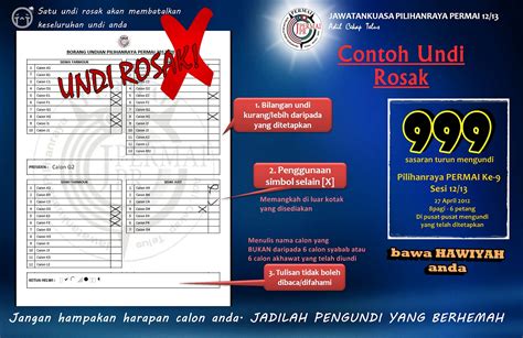 Tidak memangkah selain dari kotak yang disediakan di sebelah nama calon. JPR PERMAI 2012/2013: PILIHANRAYA CONTOH UNDI YANG ...