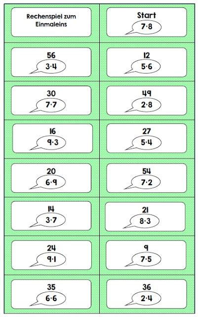 Gestalte mit diesen kostenlosen vorlagen schnell und einfach einladungen, gutscheine, schilder und glückwunschkarten zum selbstausdrucken. Grundschultante: Rechenspiel zum Einmaleins