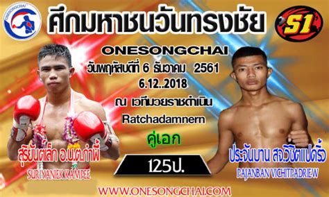 สำหรับ แสงเทียนน้อย ส.รุ่งโรจน์ หลังจากแขวนนวมได้ทำหน้าที่เป็นผู้ฝึกสอนมวยไทยที่ต่างประเทศเป็นเวลาหลายปี โดยมีลูกศิษย์ทั่วโลกเป็นจำนวน. คู่เอกช่วงถ่ายทอดสด คู่มวยมหามหาวินาศสันตโร "หมัดค้อนทุบ ...