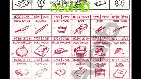 Dream book toggle 2d and escape. Buku Tafsir Mimpi Bergambar 4D 0720 1151 - YouTube