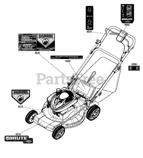 Brute is one of the most popular lawn mower and outdoor equipment. Brute BTXPV22700E (7800822) - Brute 22" Walk-Behind Mower ...