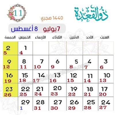 قم بكتابة اسمك، واسم العائلة، بنفس طريقة كتابته في ورقة التسجيل. شهر 11 بالهجري