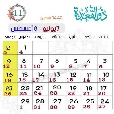 قم بكتابة اسمك، واسم العائلة، بنفس طريقة كتابته في ورقة التسجيل. شهر 11 بالهجري