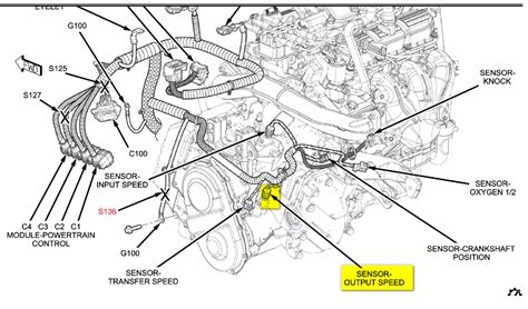 Contents engine compartment & headlights electronic control module (2.5l). 2004 Dodge Grand Caravan Wiring Diagram Pics - Wiring ...