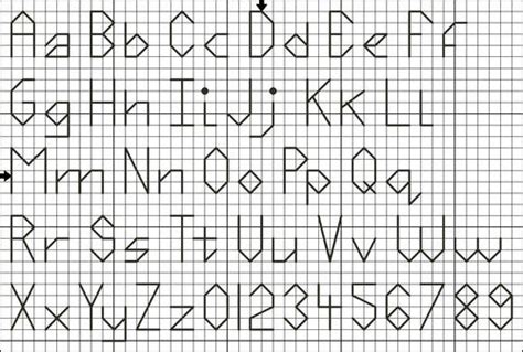 Like font types in typing with computer or any other gadgets, there are a lot of cross stitch alphabet patterns exist. Free Cross Stitch and Back Stitch Alphabets | Cross stitch ...