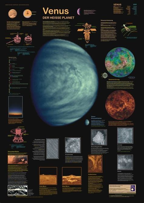 Create your own flashcards or choose from millions created by other students. Venus - Hot Planet | Weltraum und astronomie, Weltall ...