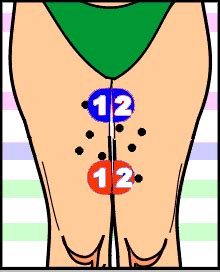 See full list on pt.wikipedia.org ELETRICIDADE | Mundo Vestibular e Enem