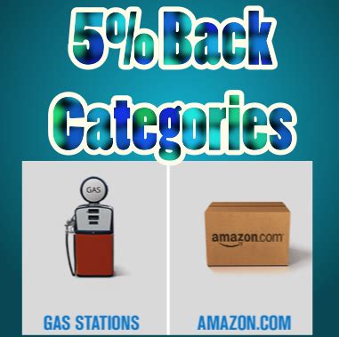 Check spelling or type a new query. 5x Back Categories for July-August-September (Gas, Amazon, Home Improvement) | Rewards & Credit ...
