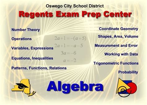 Maybe you would like to learn more about one of these? Algebra 1 Regents Exam Topics Explained -  2019 Subject Guide  - | Algebra, Algebra help ...