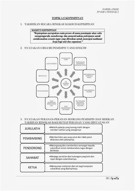  merupakan satu dokumen bertulis yangdirangka oleh usahawan untuk merancang aktiviti perniagaan yang akan dijalankan pada… pengajian perniagaan stpm penggal 3. Nota Pengajian Perniagaan Penggal 1 Bab 5 Pdf