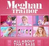 Meghan trainor's official music video for 'all about that bass'. INSTRUMENTAL: Meghan Trainor - All About That Bass ...