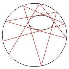 Aleksandar dragovic wird bayer leverkusen zum saisonende verlassen. Vladimir DRAGOVIC | Mathematical Institute of the Serbian ...