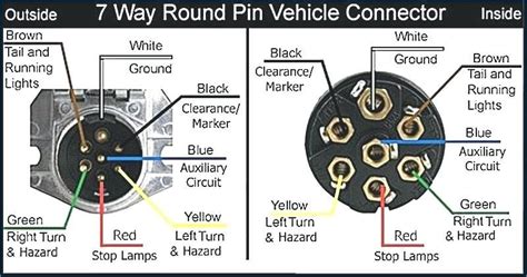 Some trucks have centrifugal or wet clutches. Pin on wiring diagram