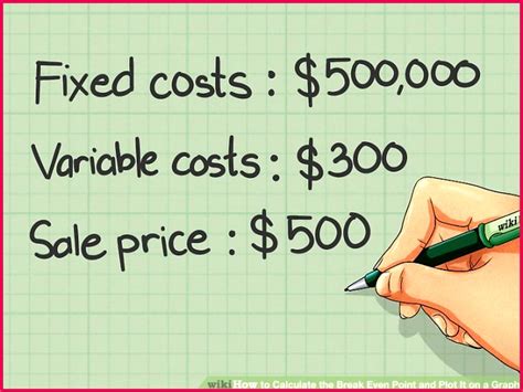 The variance should be calculated using standard profit per unit in case of absorption costing and standard contribution per unit in case of. 3 Cost Volume Profit Analysis Excel 80147 | FabTemplatez