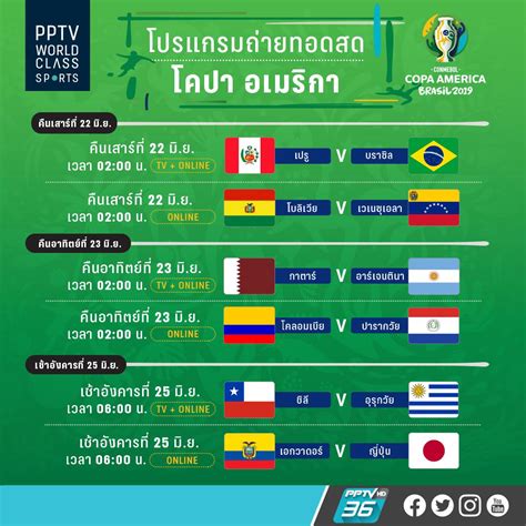 โคปา อเมริกา 2021 นัดชิงที่ 3. โปรแกรมฟุตบอล โคปา อเมริกา 2019 ! วันที่ 22 - 25 มิ.ย. 62 ...