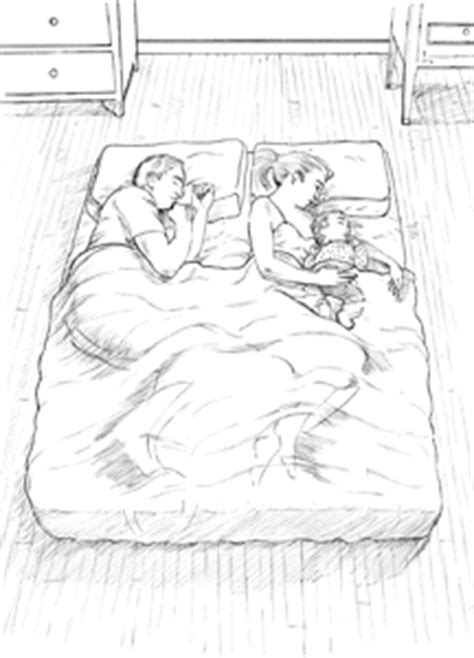 Pictures of safe co sleeping. Plus de sommeil pour la maman qui allaite - MonChiro.ca ...