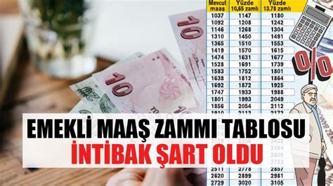 Temmuz 2020 ile ocak 2021 arasındaki 6 ayın enflasyon oranı emekli ve memurların maaşlarına yapılacak zam oranını belirleyecek. Emekli Ocak Zammı - SON DAKİKA: Emekli Ocak zammı belli ...