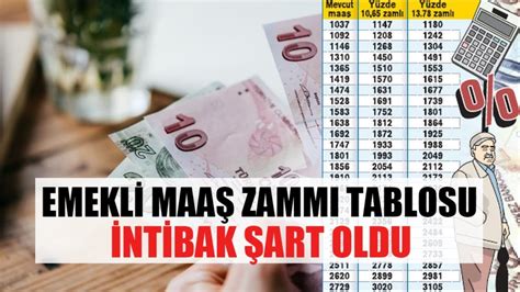 Temmuz 2020 ile ocak 2021 arasındaki 6 ayın enflasyon oranı emekli ve memurların maaşlarına yapılacak zam oranını belirleyecek. Emekli Ocak Zammı - SON DAKİKA: Emekli Ocak zammı belli ...