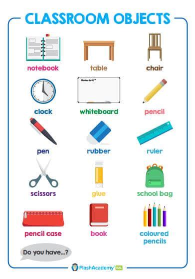 Object definition, anything that is visible or tangible and is relatively stable in form. Classroom Objects Poster - FlashAcademy